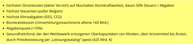 •	höchsten Stromkosten (daher Verzicht auf Abschalten Atomkraftwerke!), davon 50% Steuern / Abgaben •	höchste Steuerlast (außer Belgien) •	höchste Klimaabgaben (EEG, CO2) •	Bürokratiekosten (Umverteilungsmaschinerie alleine 160 Mrd.) •	Abgabenquote (>70%) •	Gesundheitsfond, der den Wettbewerb entzogenen Überkapazitäten von Kliniken, über Arzneimittel bis Ärzten, durch Preisfestsetzung per „Leistungskatalog“ speist (425 Mrd. €)